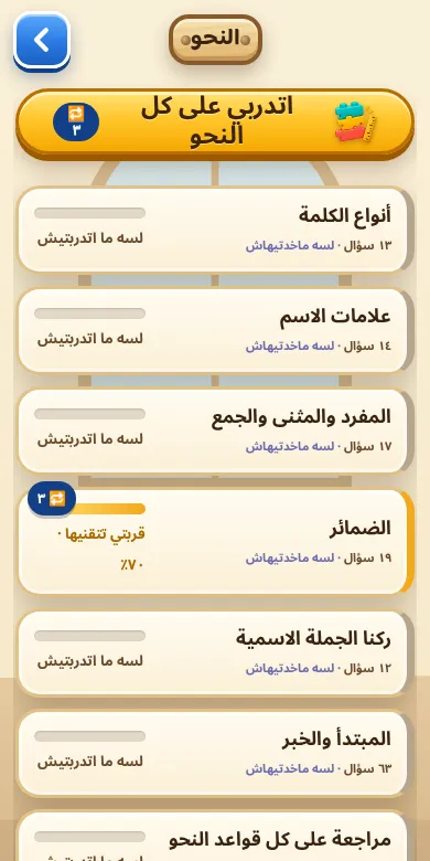مواضيع النحو بالألوان والأسئلة اللي بترجع