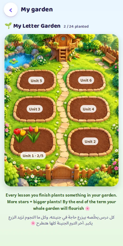 My garden — Grade 2 English game
