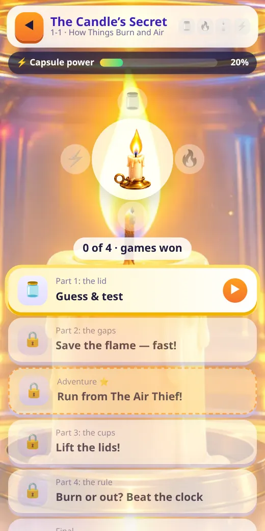 Mission map — Grade 6 Science game