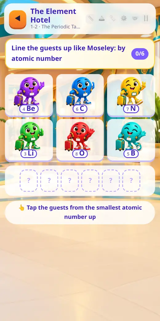 The Element Hotel — Prep 1 Science game